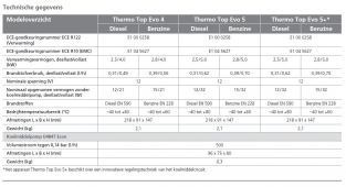 Webasto Thermo Pro 50 Waterheater. 24 Volt. Diesel